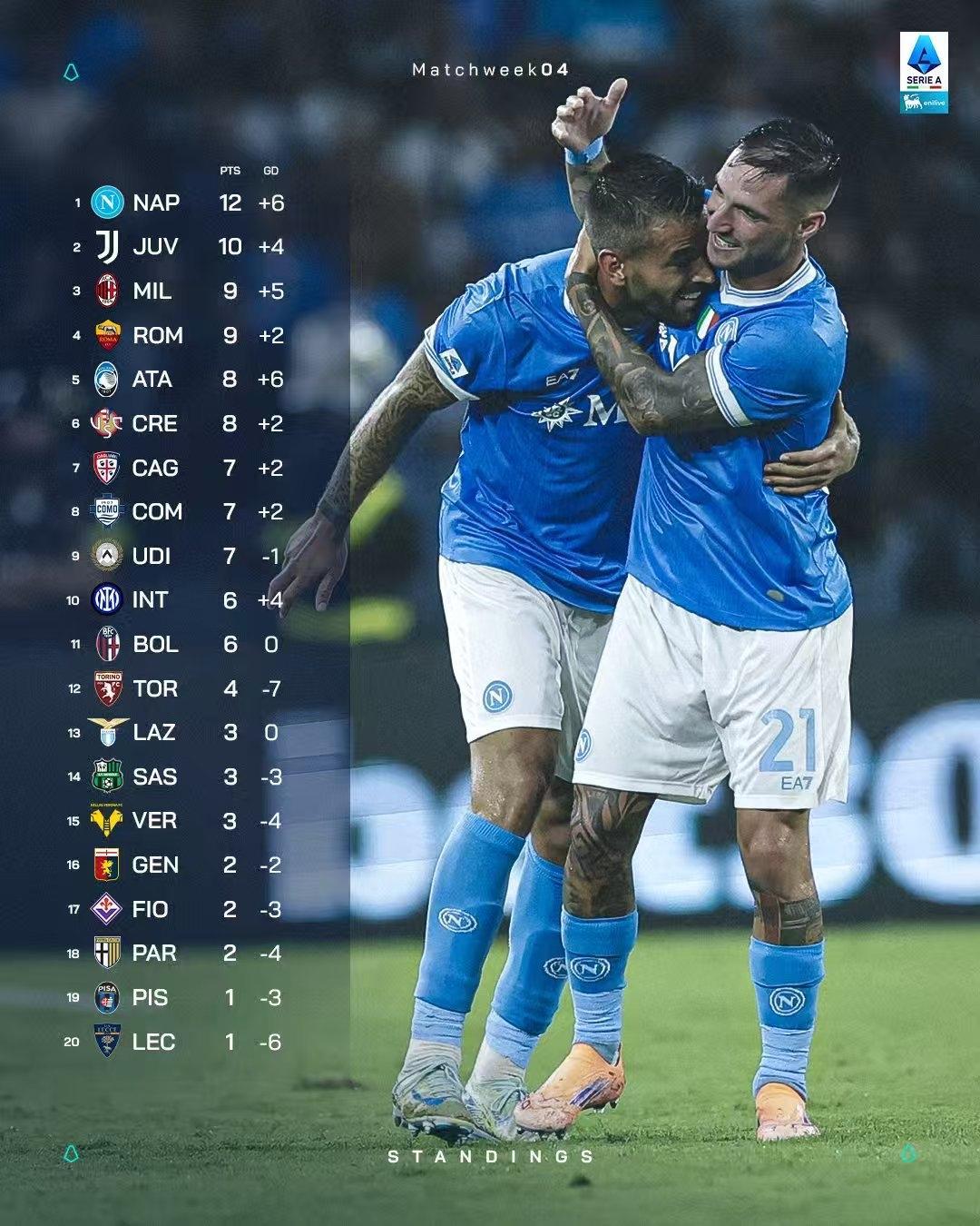 开云体育-关于这也行？赛后新疆广汇备战欧篮联比利亚雷亚尔队长鼓劲备战西甲，巴塞罗那赛后伤情更新的信息